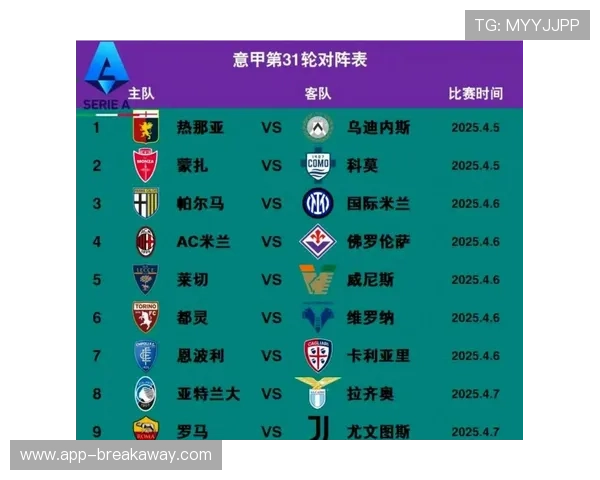 意甲竞争力国际比较:与英超、西甲联赛的差距与优势 意甲竞争力国际比较:与英超、西甲联赛的差距与优势